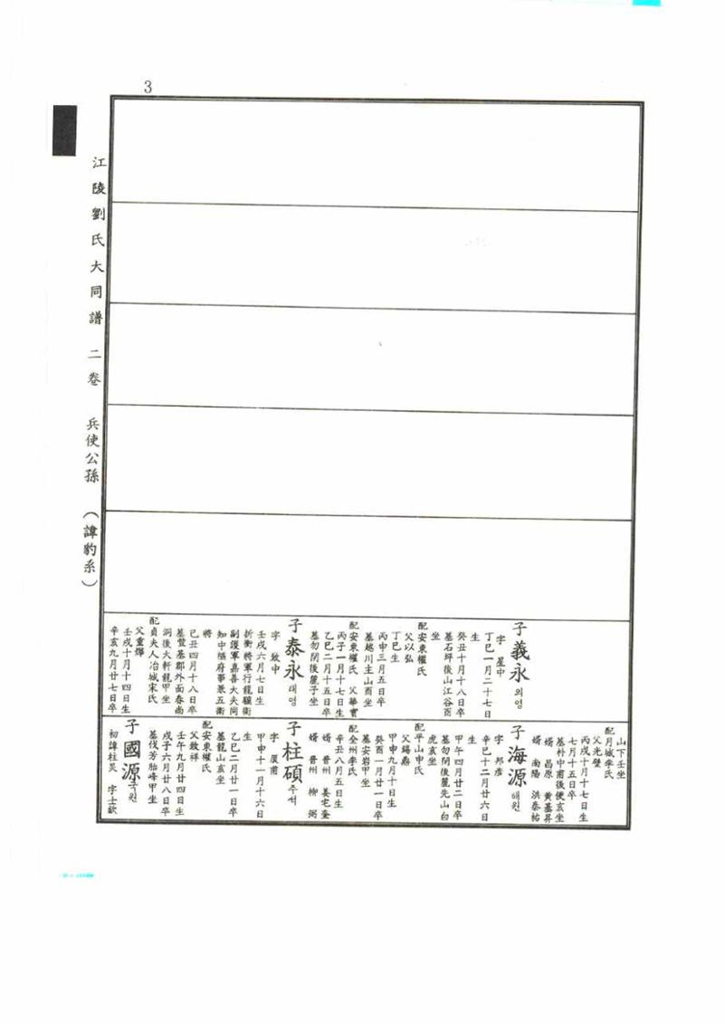 강릉유씨대동보2권 3페이지