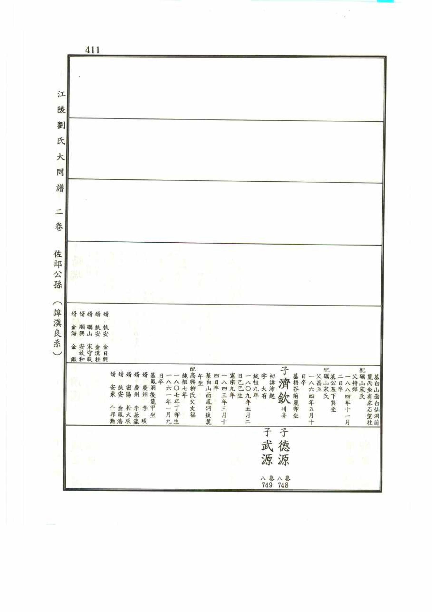 강릉유씨대동보2권 411페이지