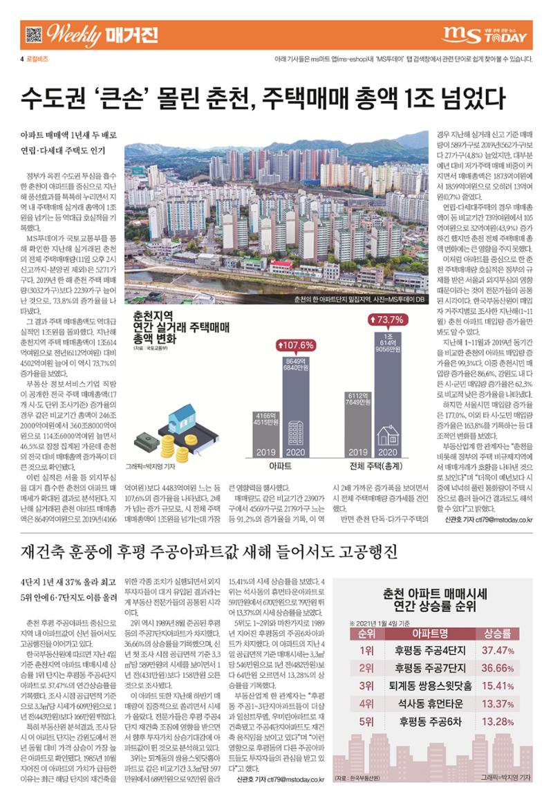 MS투데이 위클리매거진 34호 4페이지