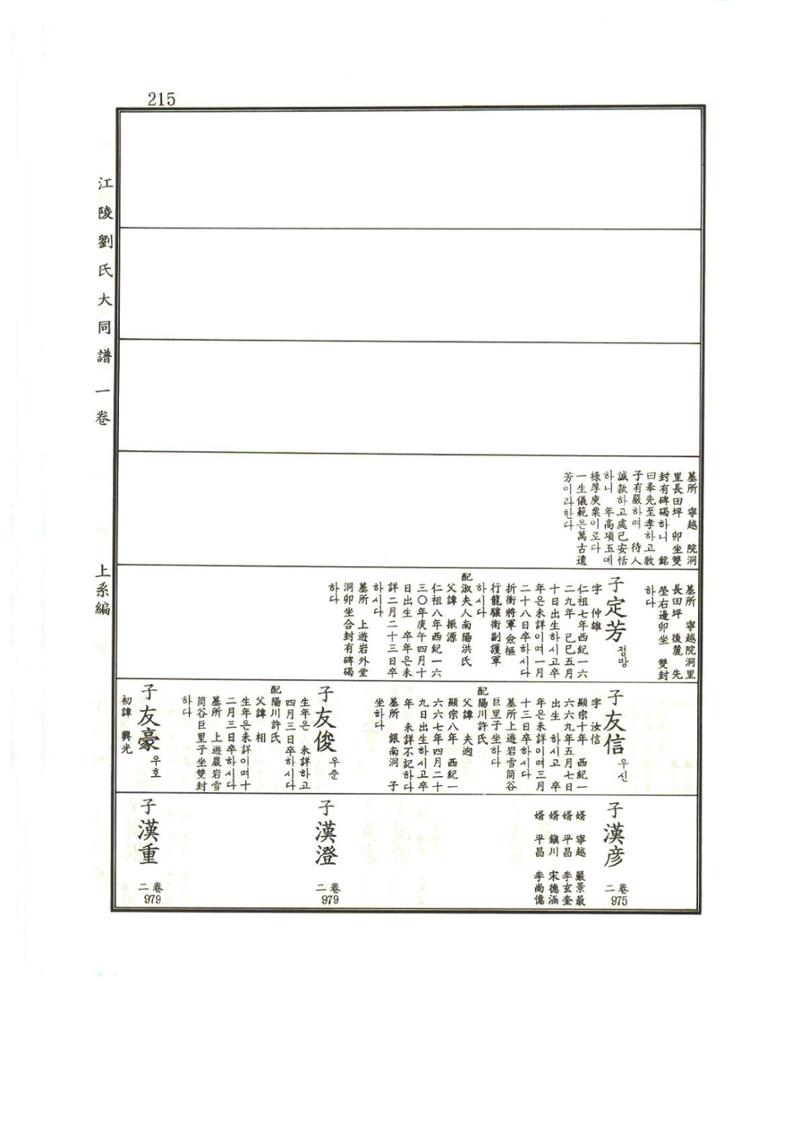 강릉유씨대동보1권 216페이지
