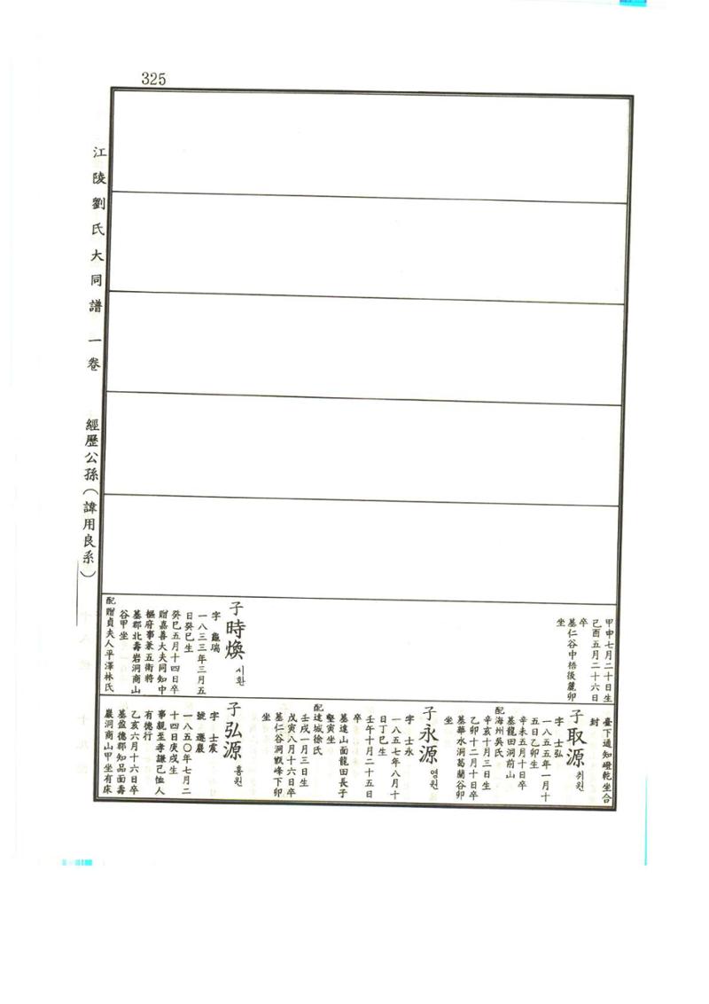 강릉유씨대동보1권 326페이지