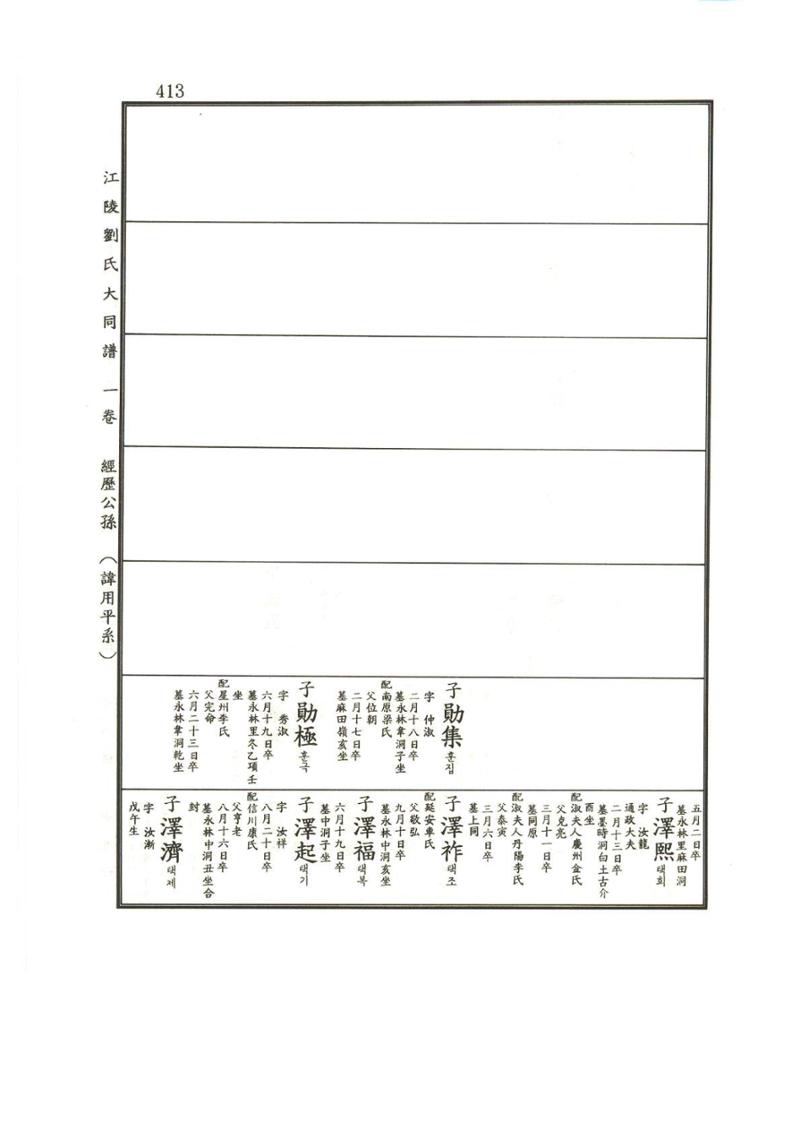 강릉유씨대동보1권 414페이지