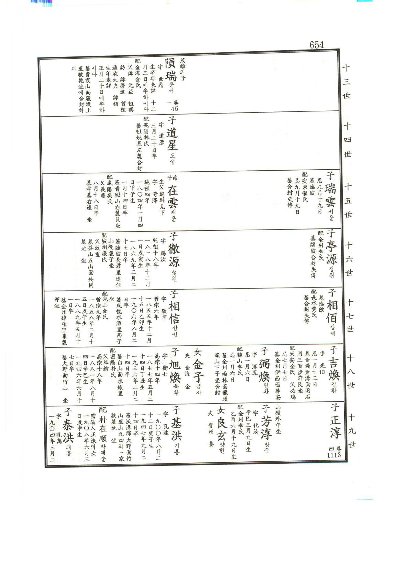 강릉유씨대동보1권하 105페이지