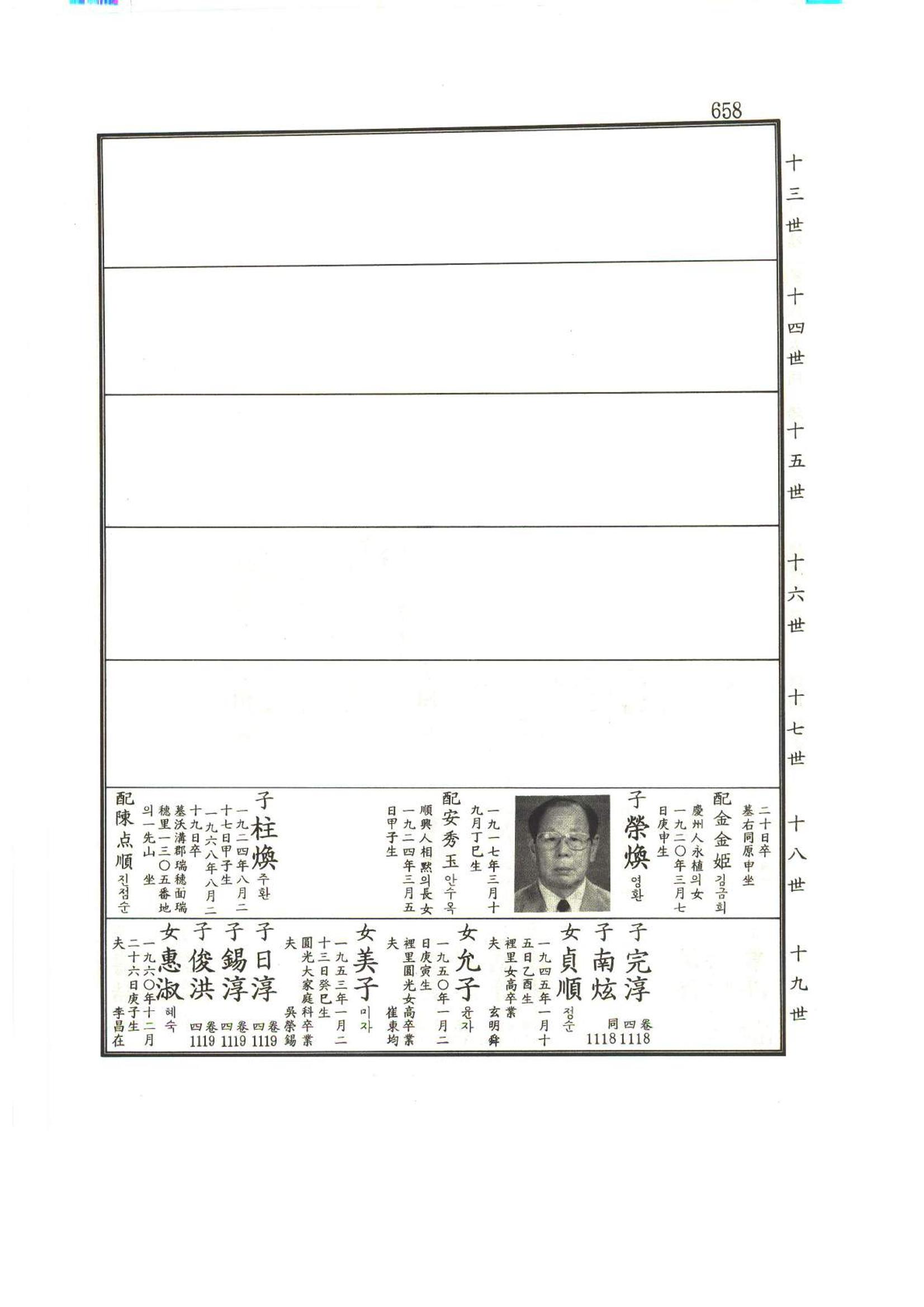 강릉유씨대동보1권하 109페이지
