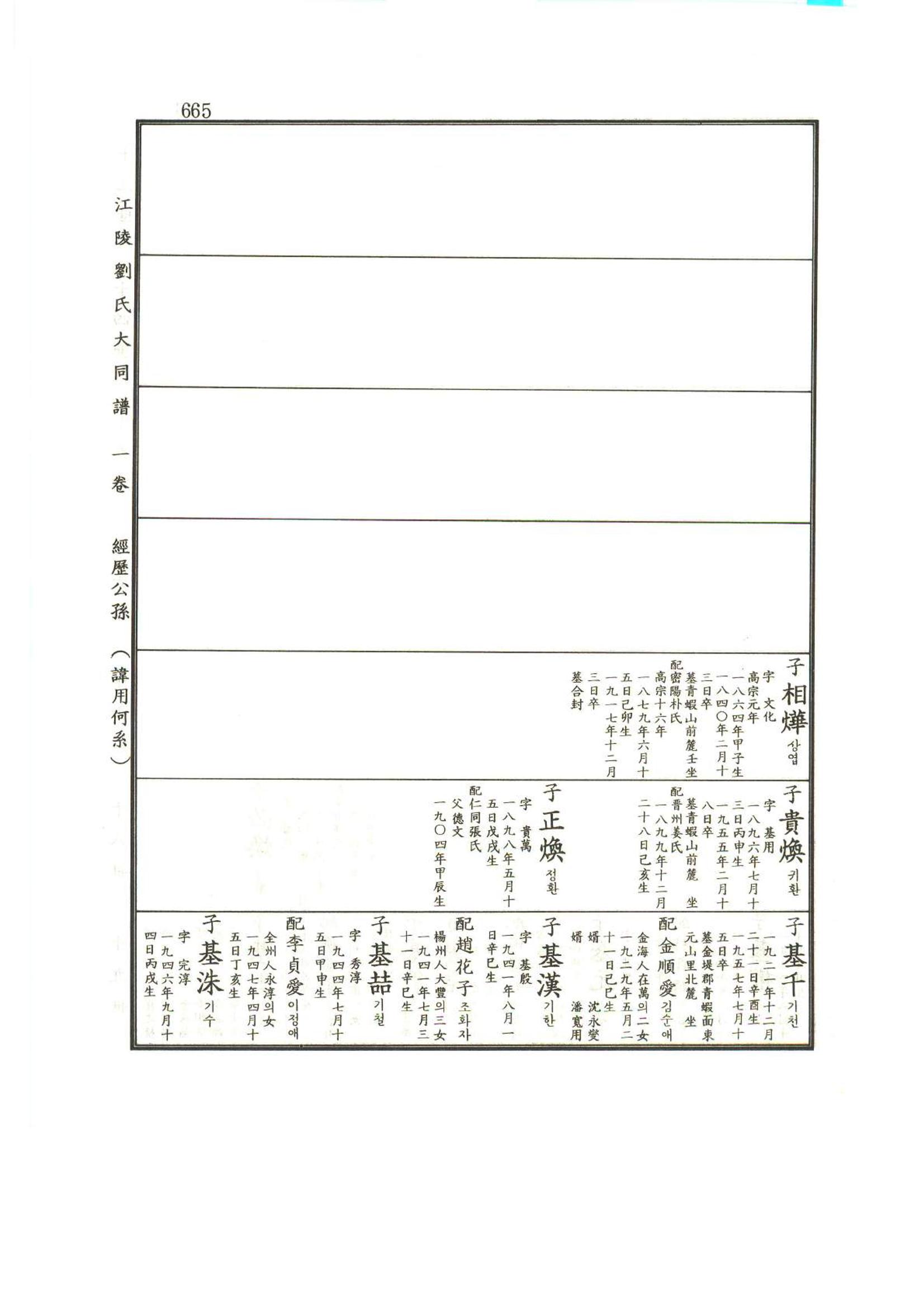 강릉유씨대동보1권하 116페이지
