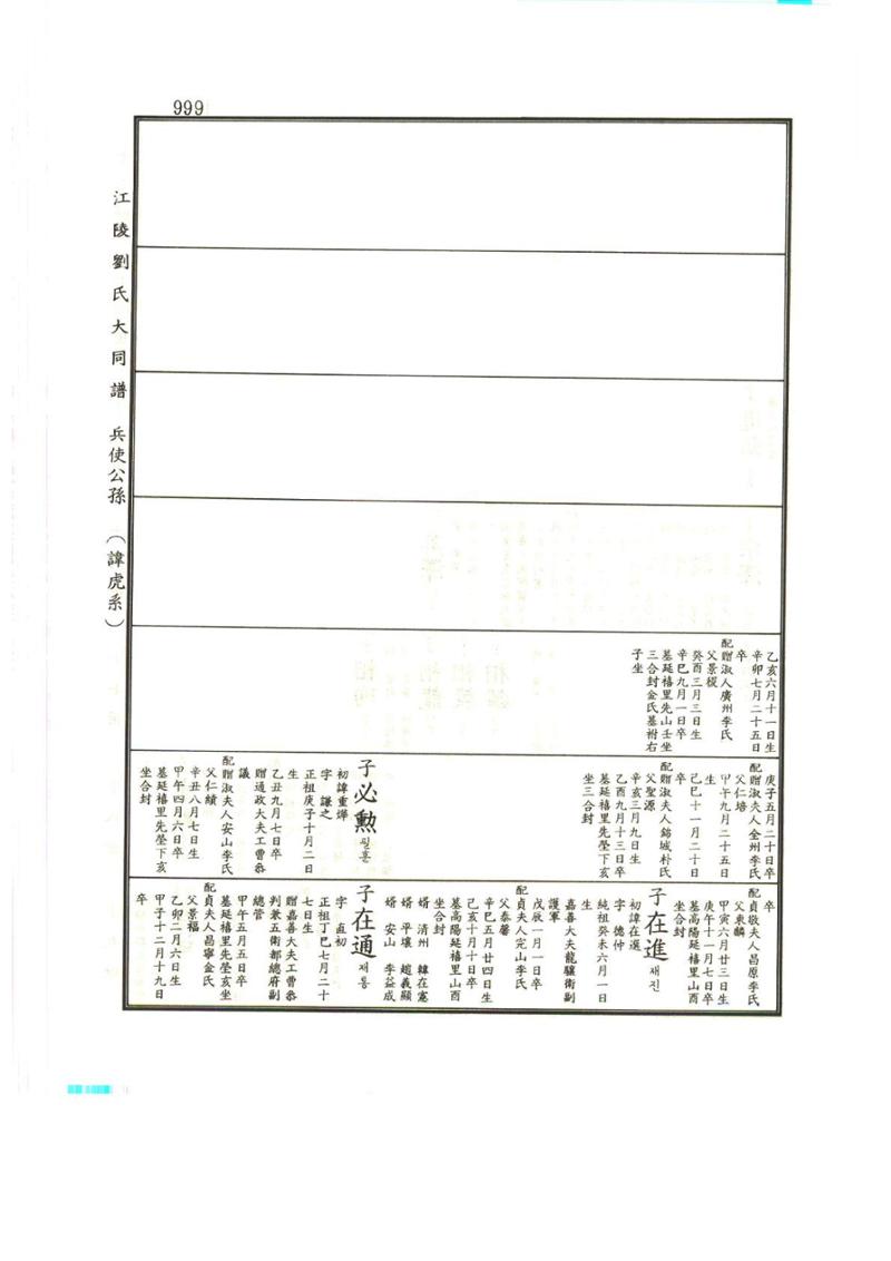 강릉유씨대동보1권하 450페이지