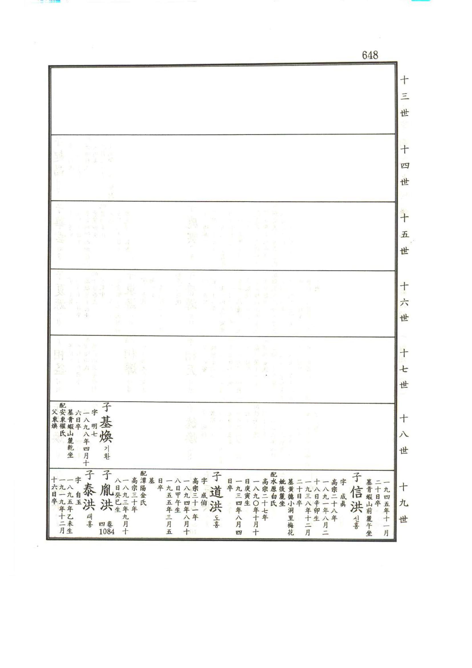 강릉유씨대동보1권하 99페이지