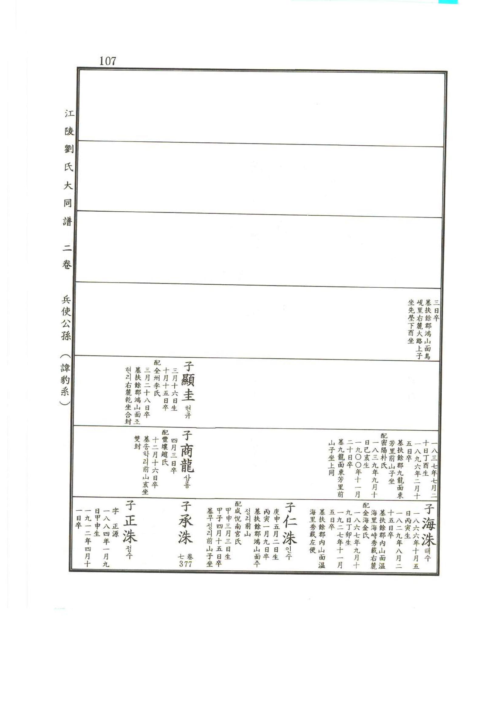 강릉유씨대동보2권상 107페이지