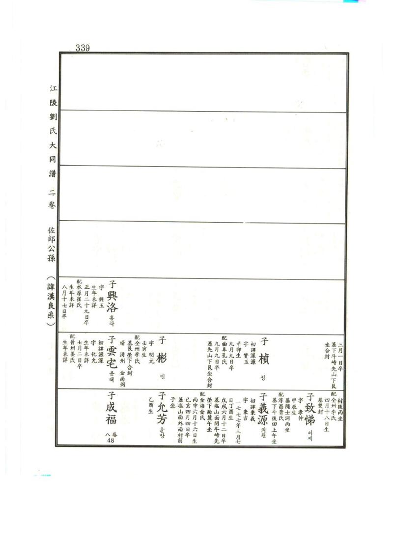 강릉유씨대동보2권상 339페이지