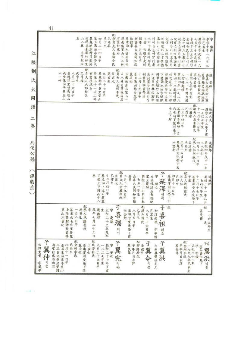 강릉유씨대동보2권상 41페이지