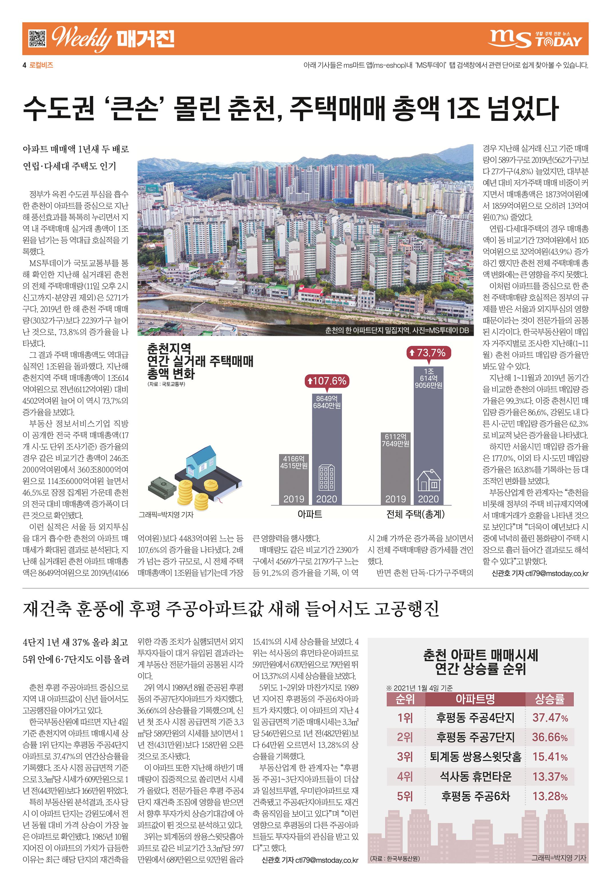 위클리매거진 34호 4페이지