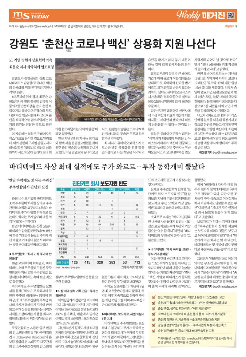 위클리매거진 34호 5페이지