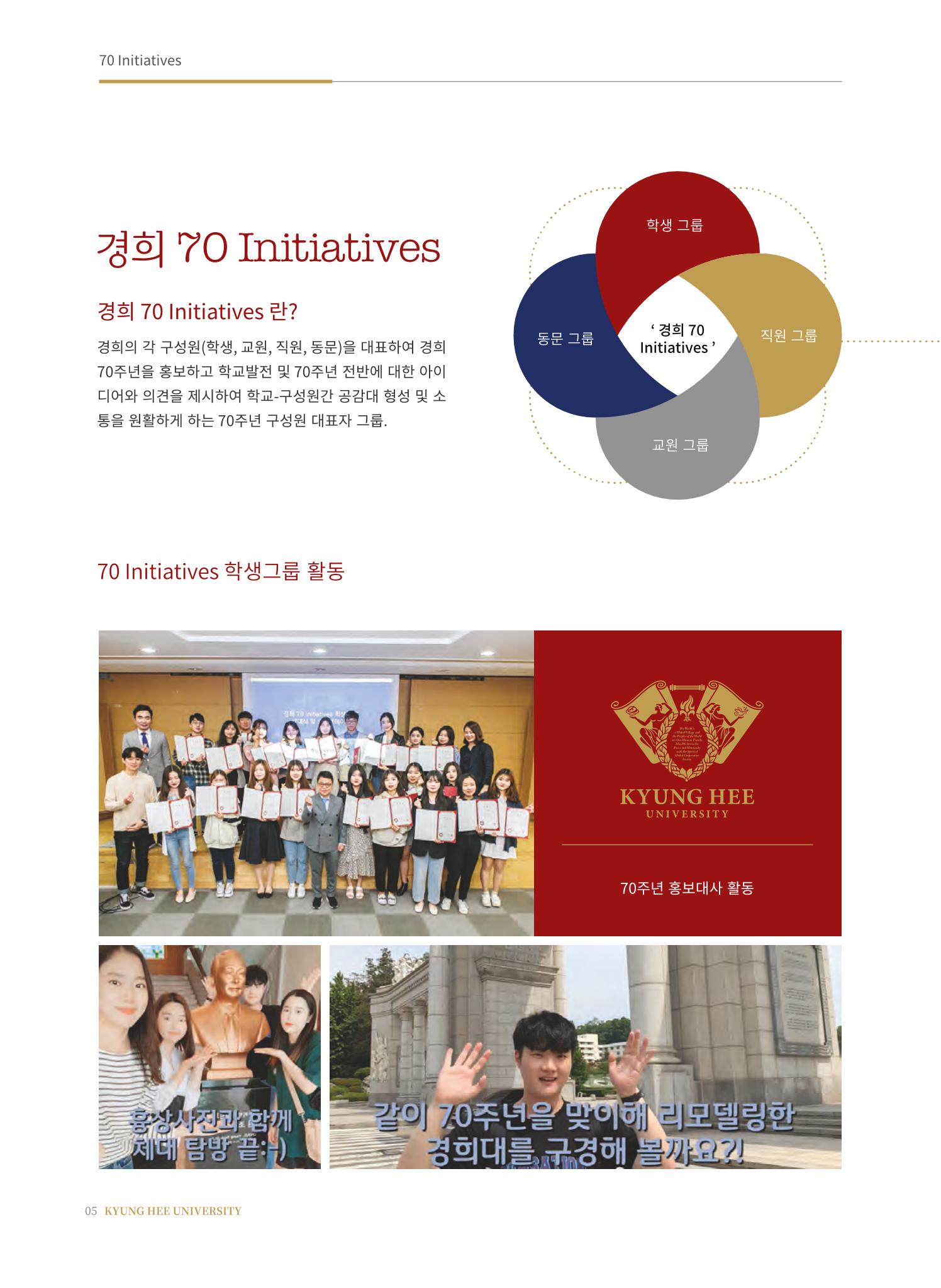 경희대학교 개교 70주년기념 브로슈어 6페이지