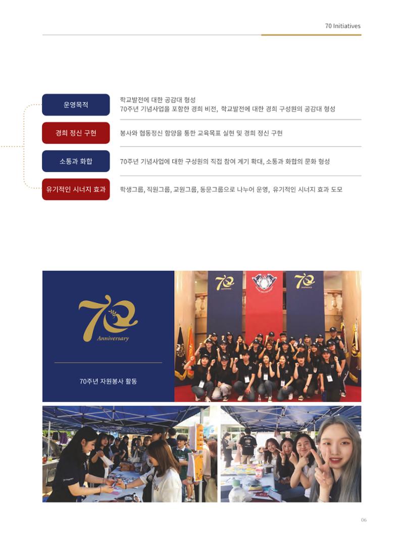 경희대학교 개교 70주년기념 브로슈어 7페이지