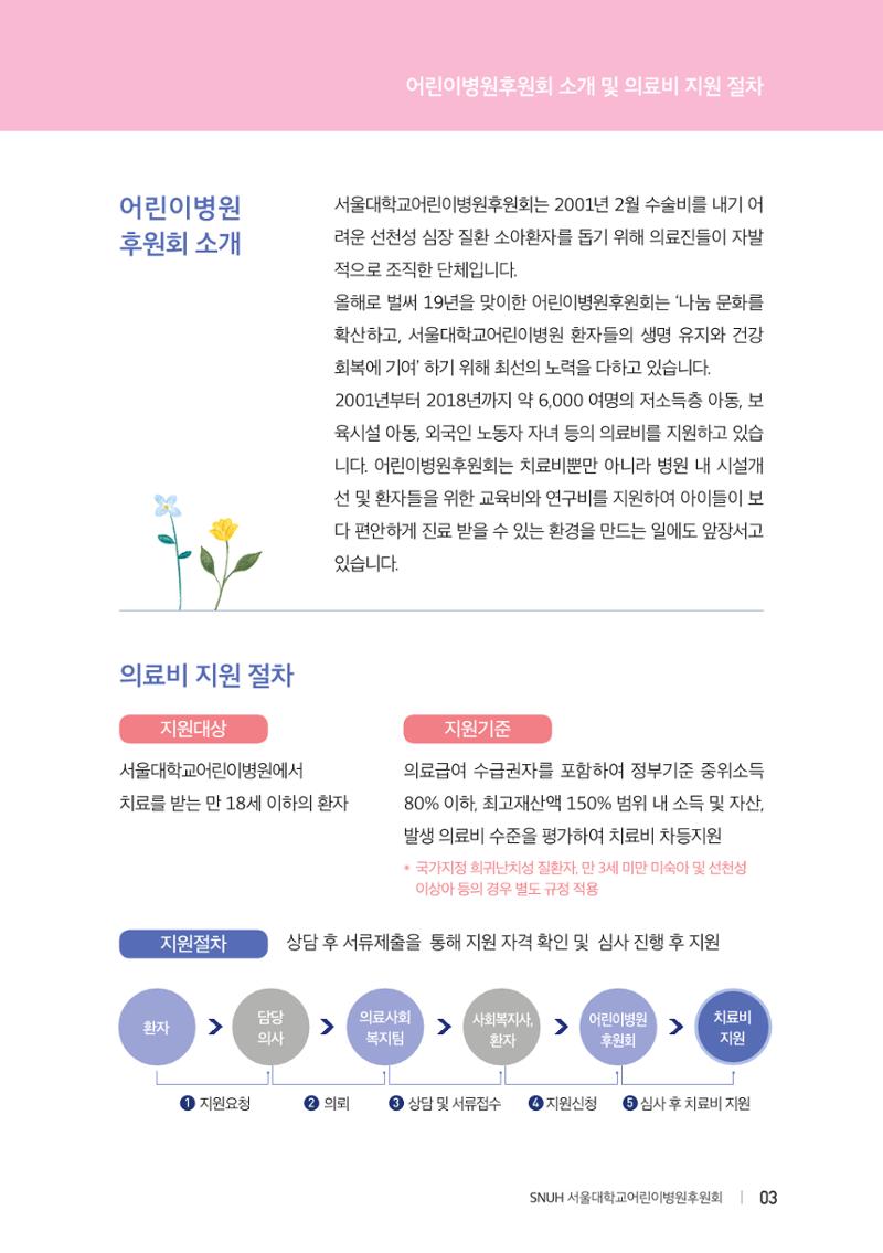 서울대어린이병원후원회 2019 연차보고서 3페이지