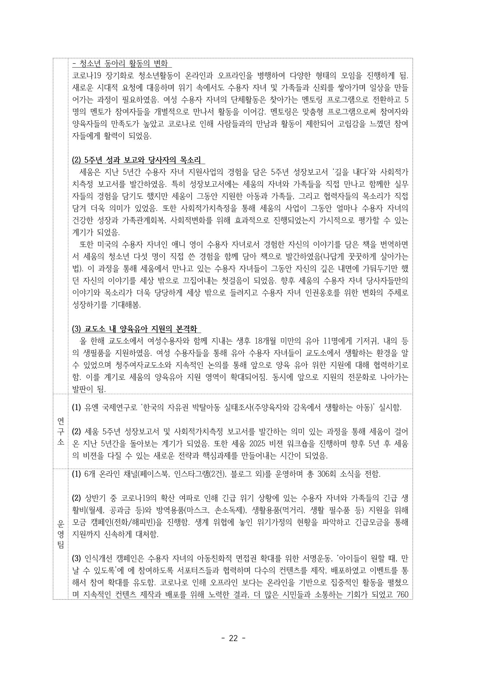 아동복지실천회 세움 제 6차 정기총회 24페이지