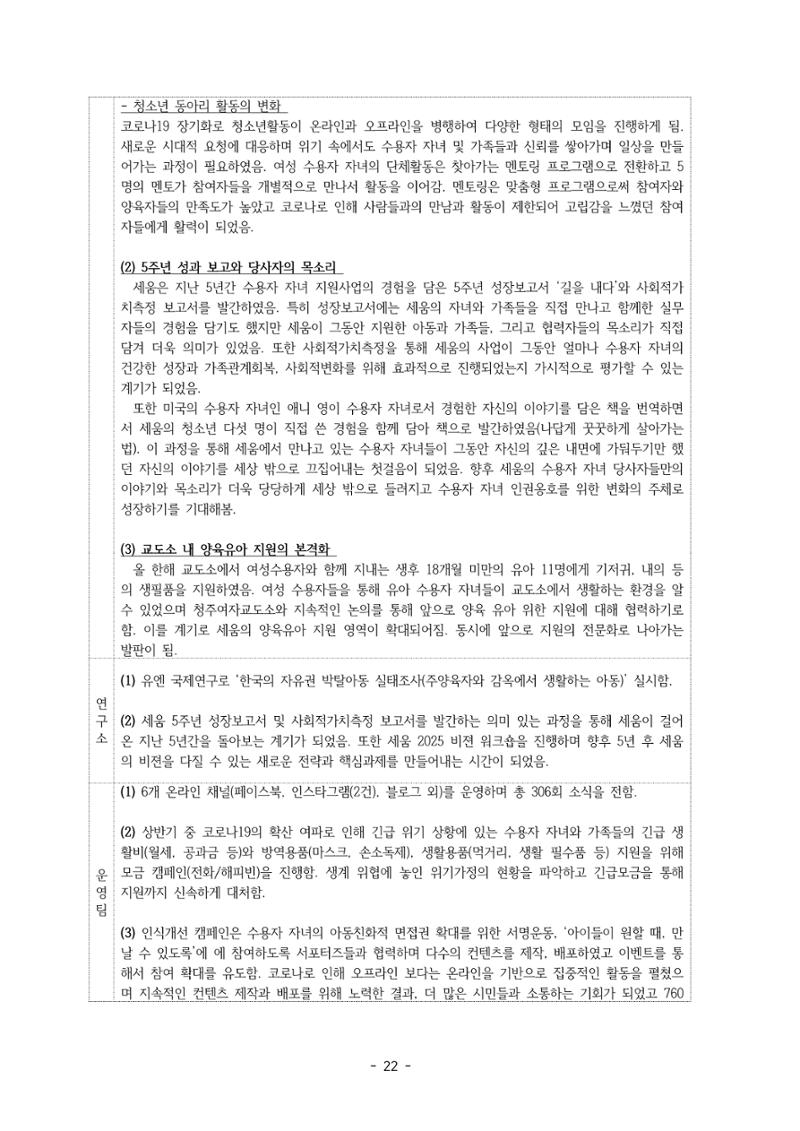 아동복지실천회 세움 제 6차 정기총회 24페이지