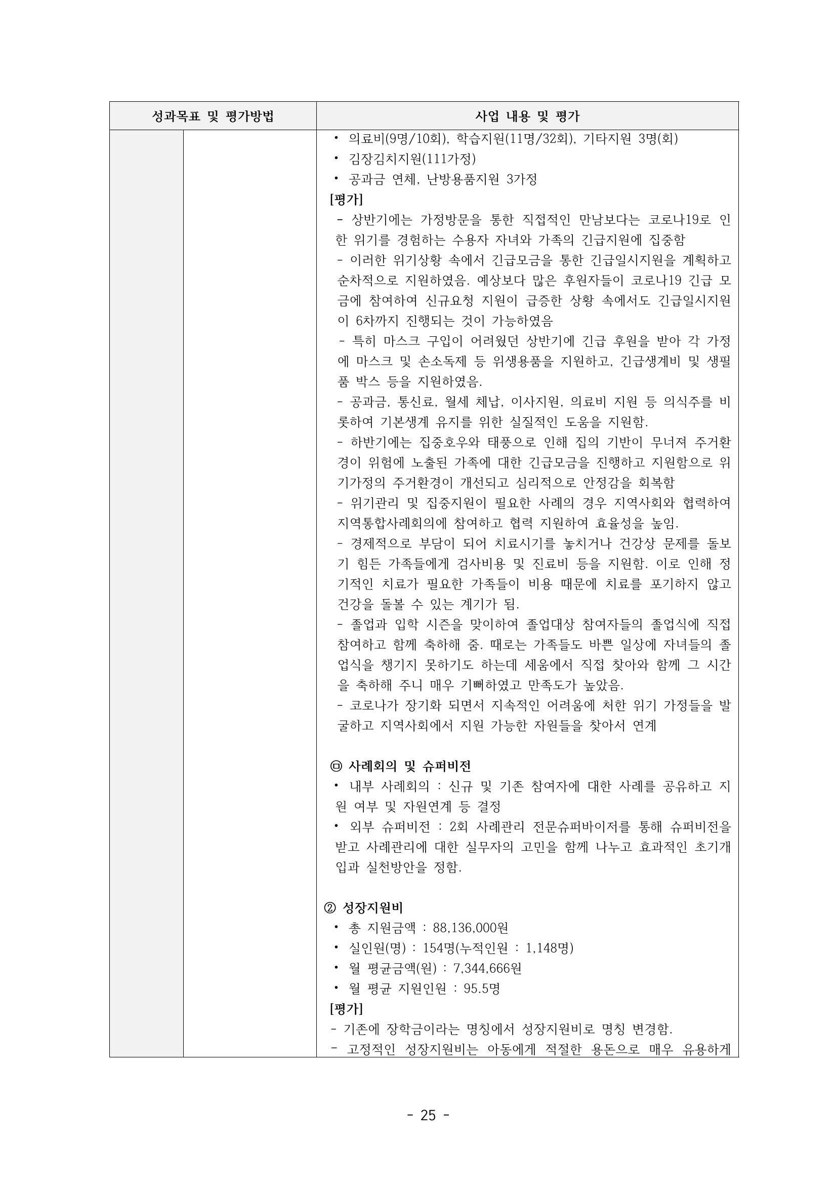 아동복지실천회 세움 제 6차 정기총회 27페이지