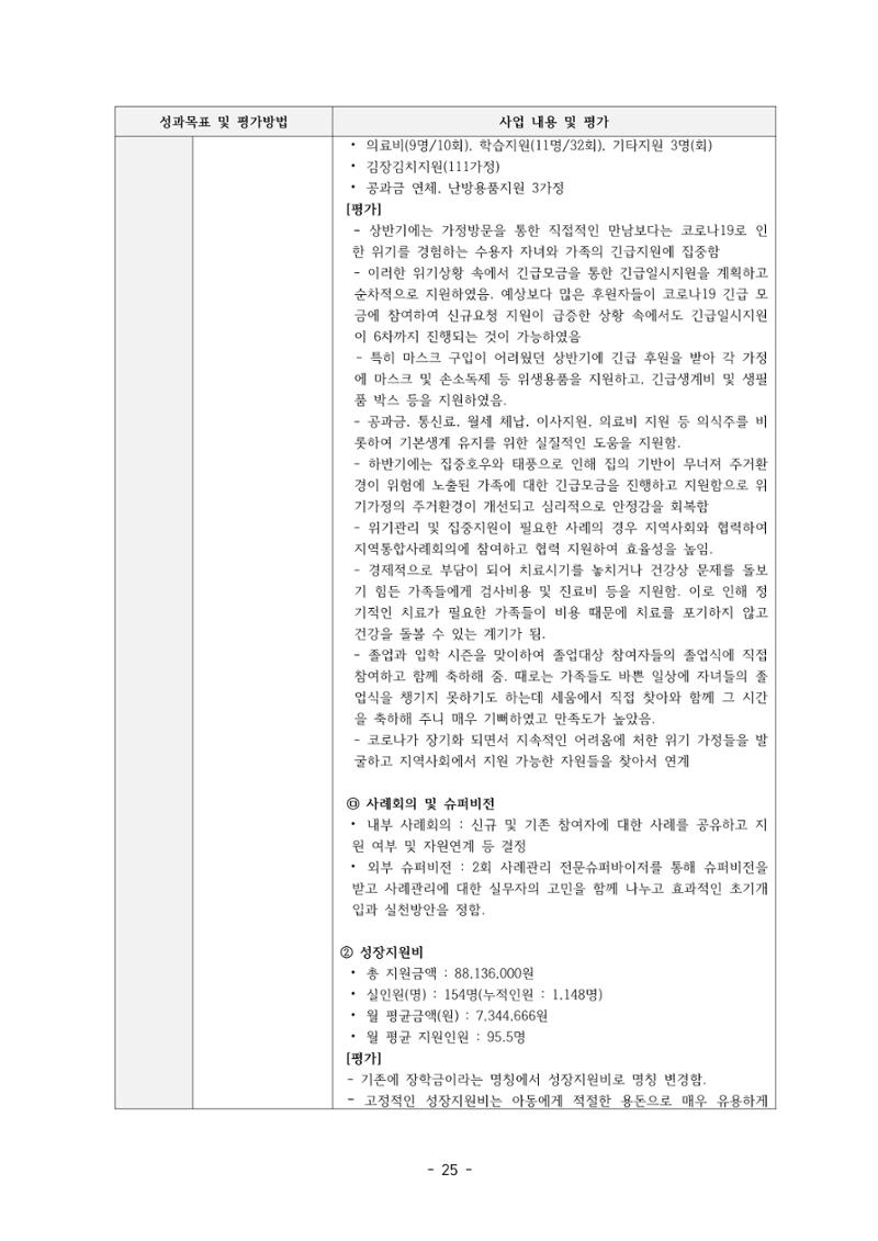 아동복지실천회 세움 제 6차 정기총회 27페이지