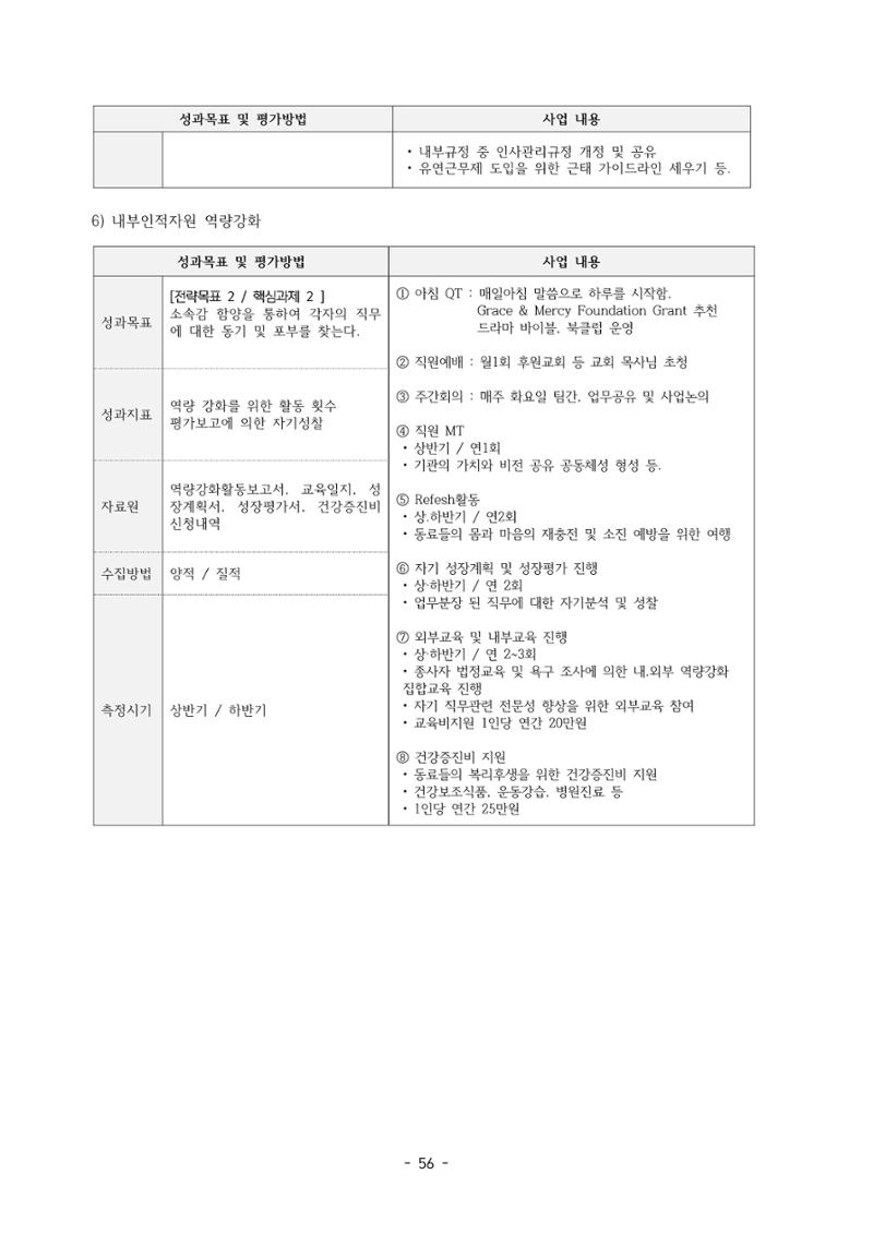 아동복지실천회 세움 제 6차 정기총회 58페이지