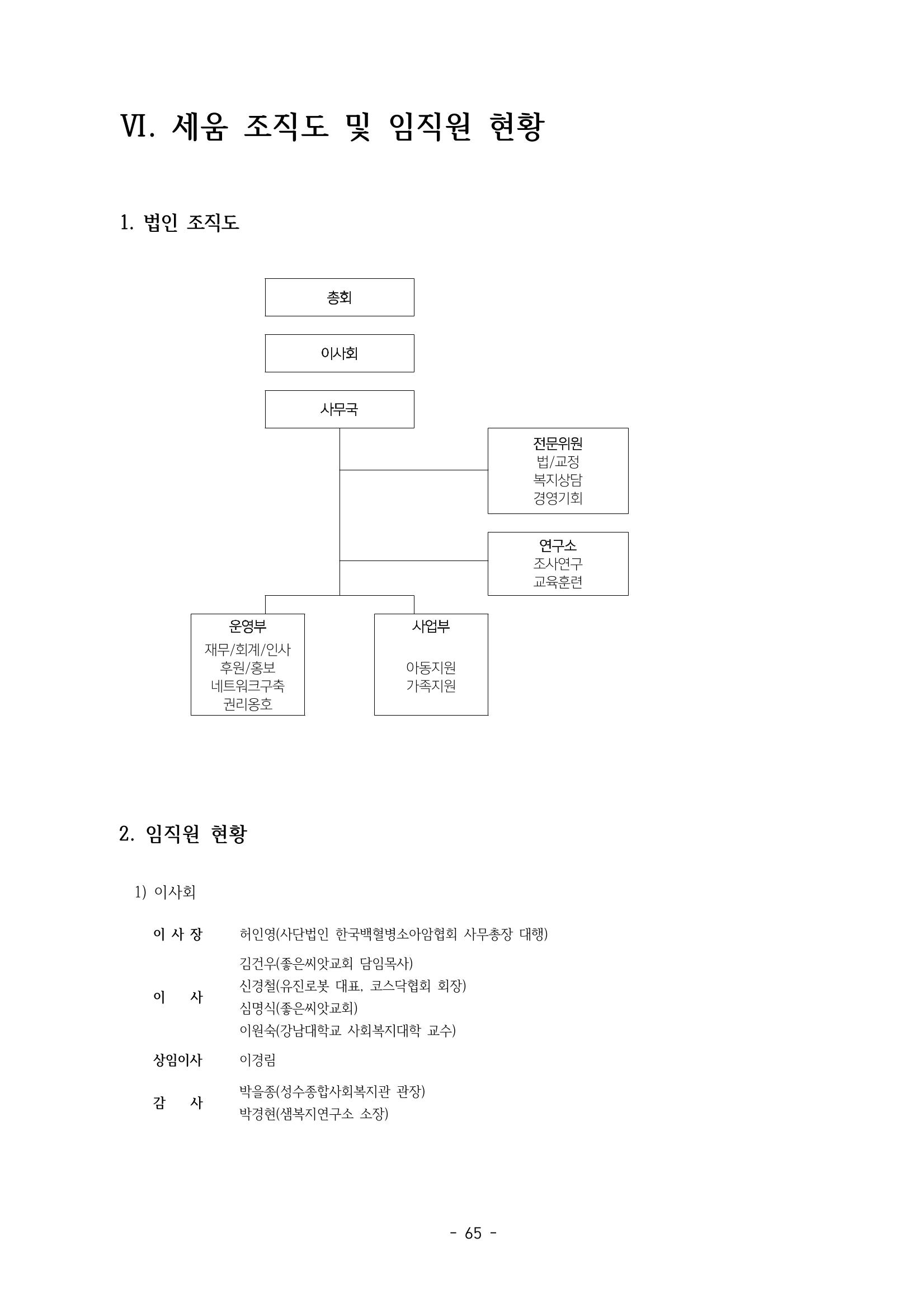 아동복지실천회 세움 제 6차 정기총회 67페이지