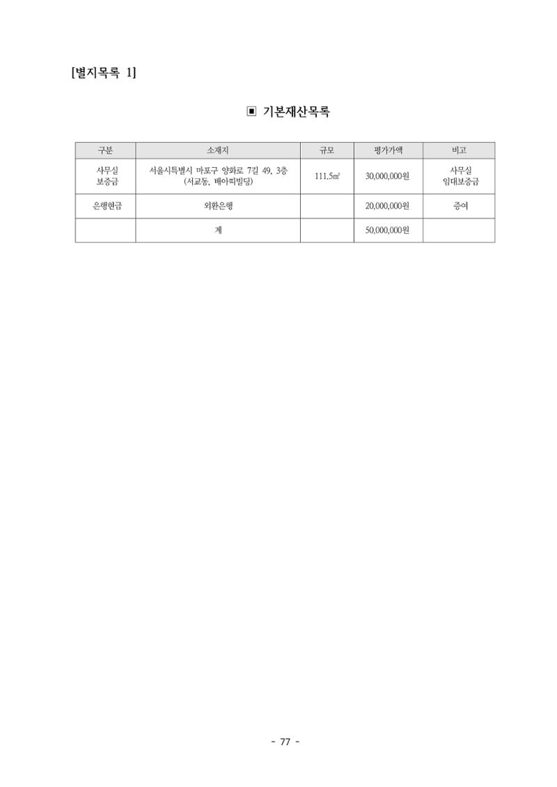 아동복지실천회 세움 제 6차 정기총회 79페이지
