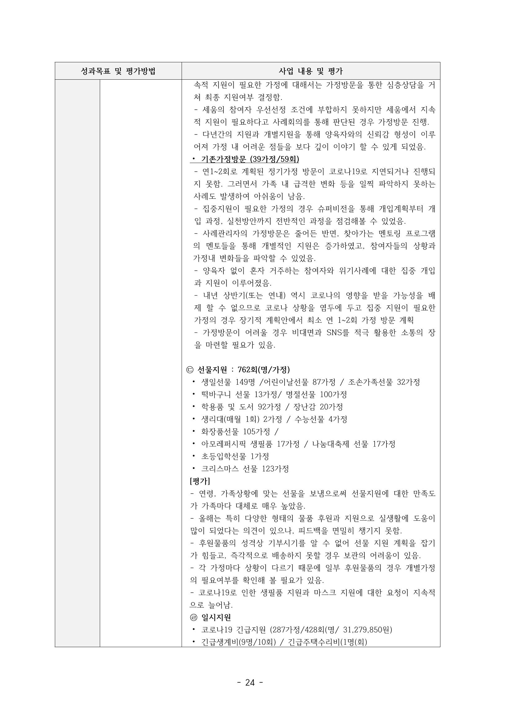 아동복지실천회 세움 정기총회 자료집 26페이지