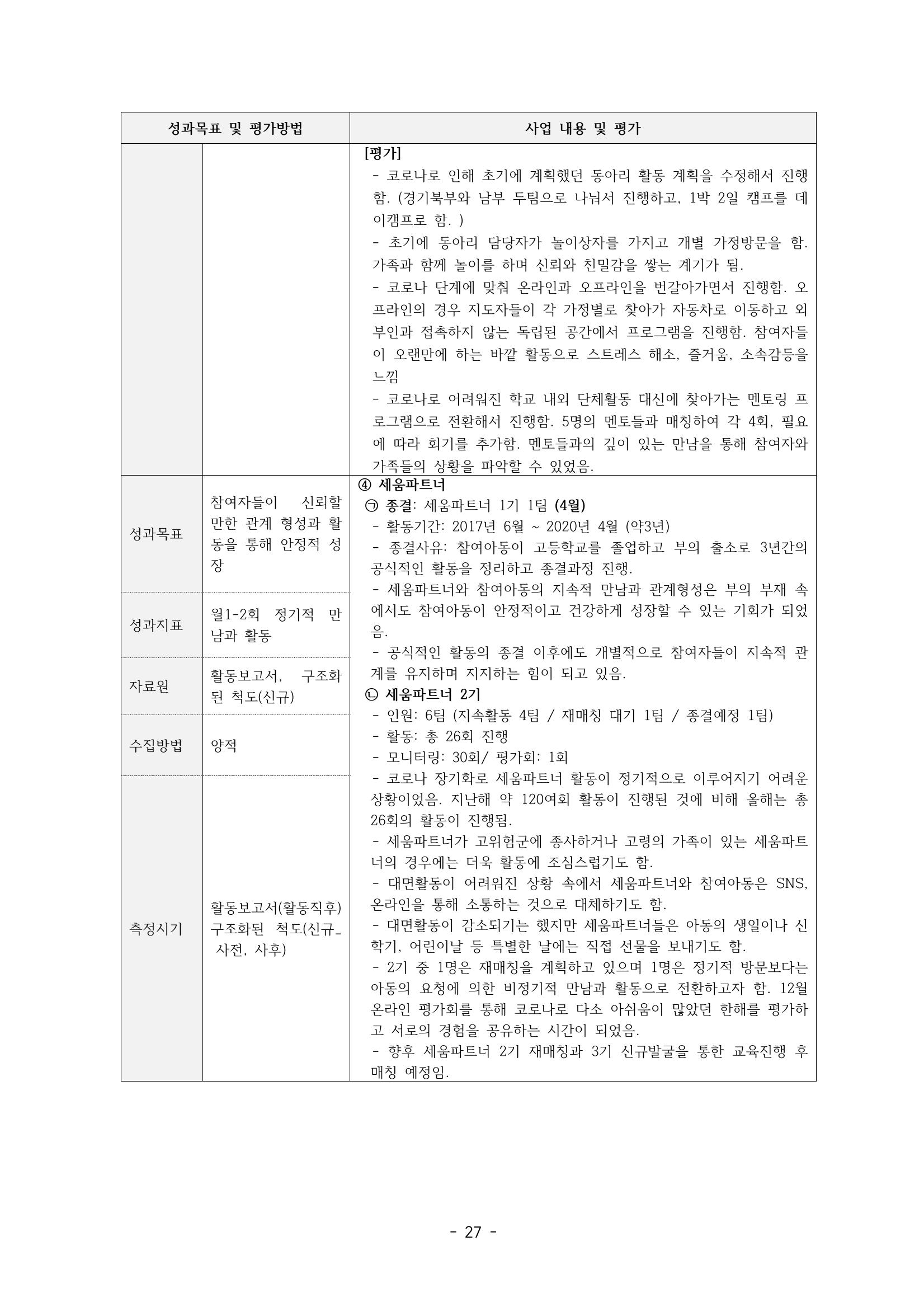 아동복지실천회 세움 정기총회 자료집 29페이지