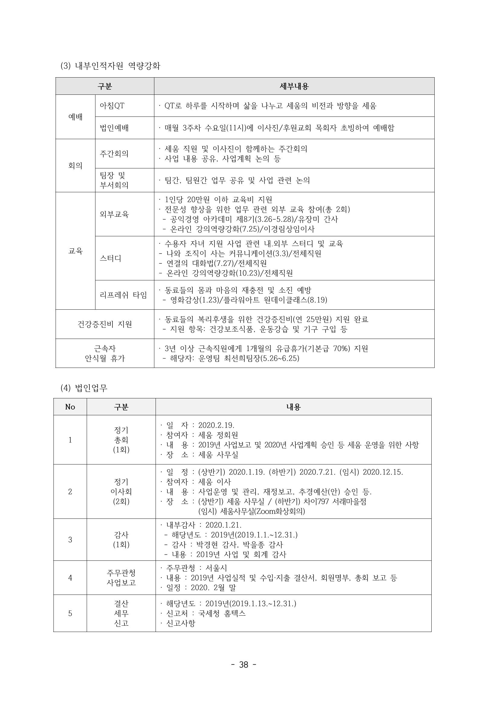 아동복지실천회 세움 정기총회 자료집 40페이지