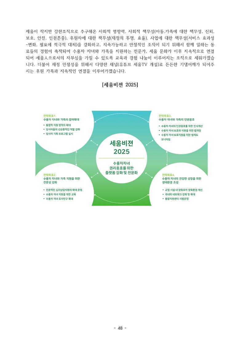 아동복지실천회 세움 정기총회 자료집 50페이지