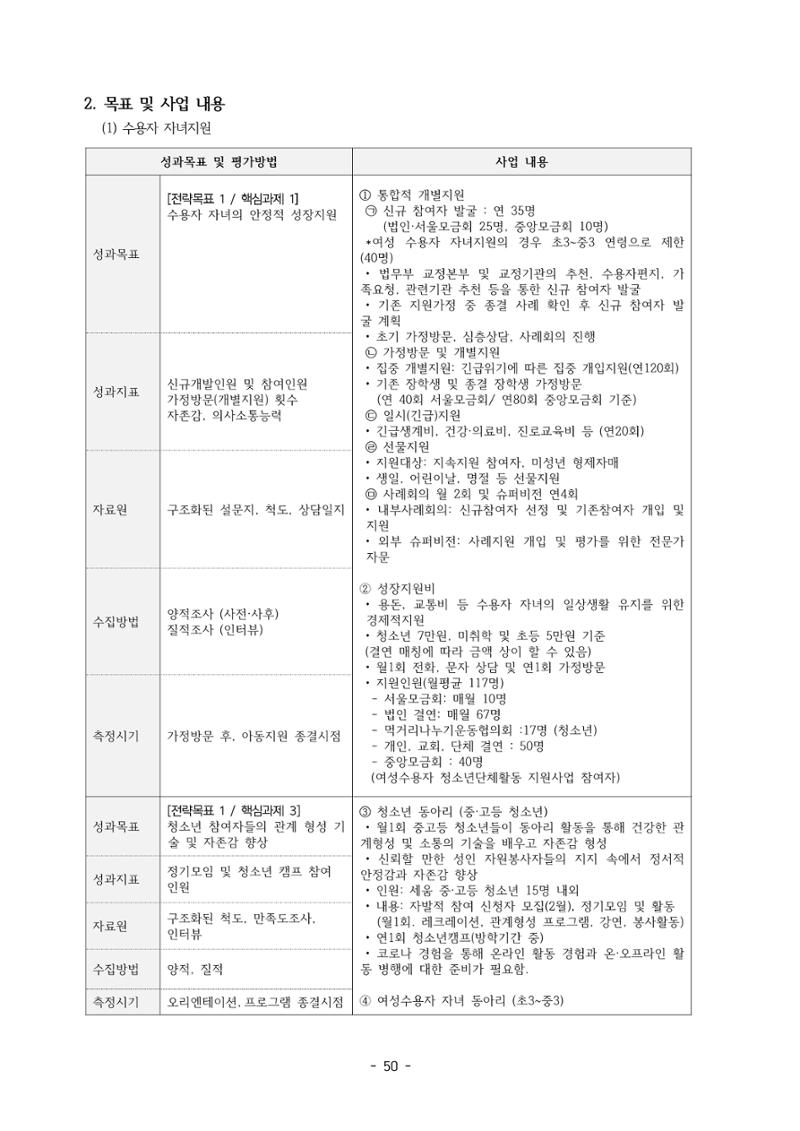 아동복지실천회 세움 정기총회 자료집 52페이지
