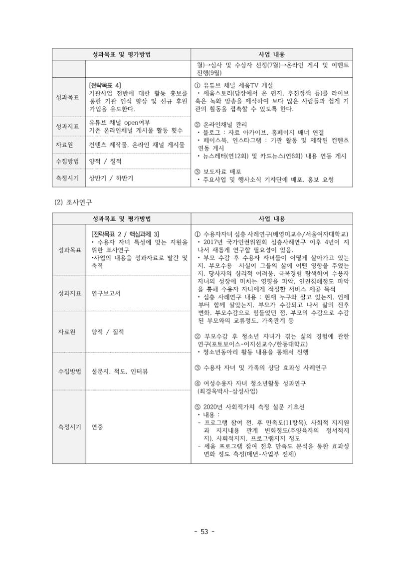 아동복지실천회 세움 정기총회 자료집 55페이지