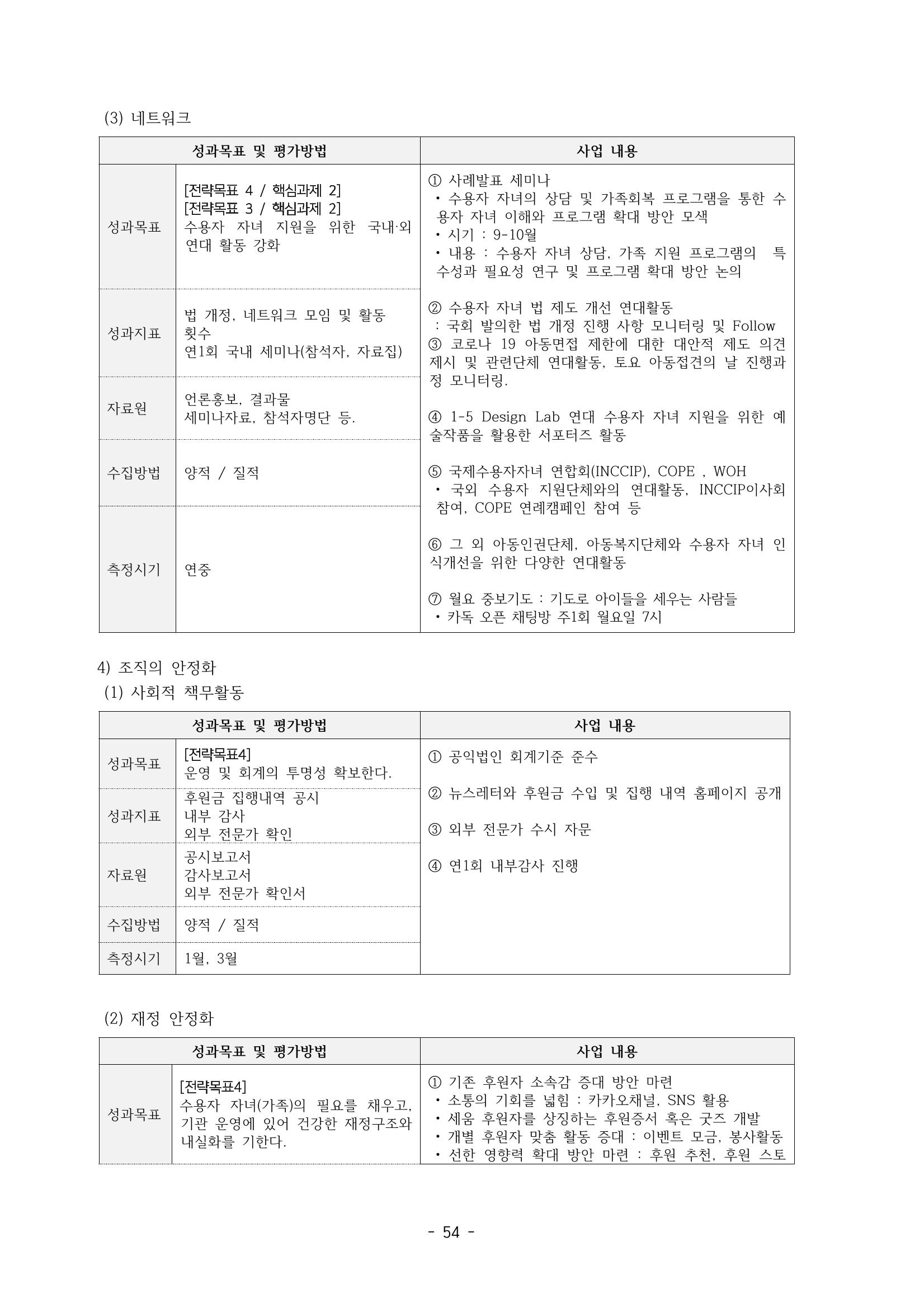 아동복지실천회 세움 정기총회 자료집 56페이지