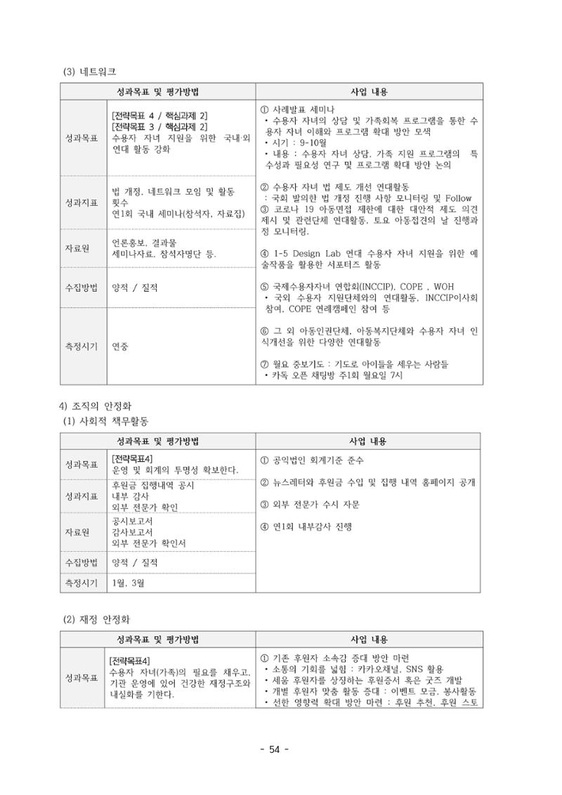 아동복지실천회 세움 정기총회 자료집 56페이지