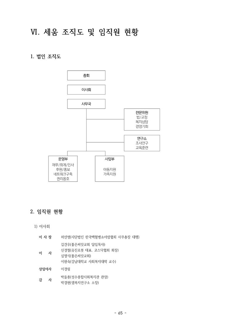 아동복지실천회 세움 정기총회 자료집 67페이지