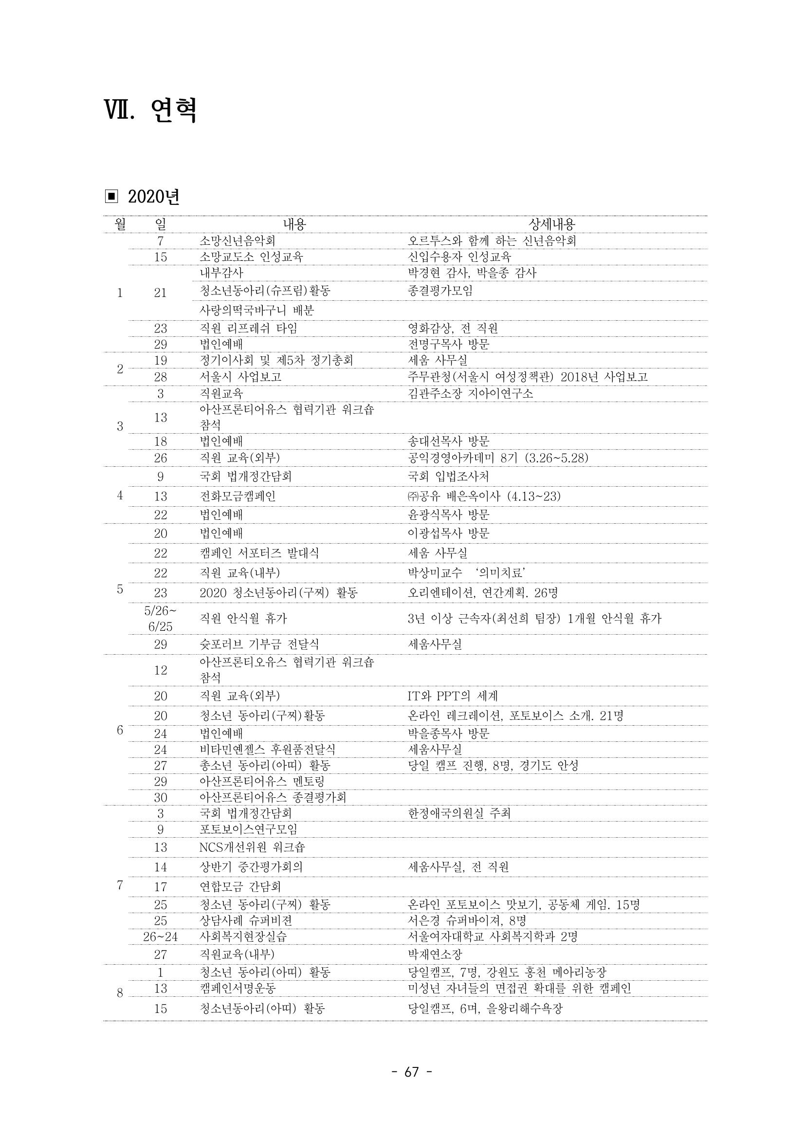 아동복지실천회 세움 정기총회 자료집 69페이지