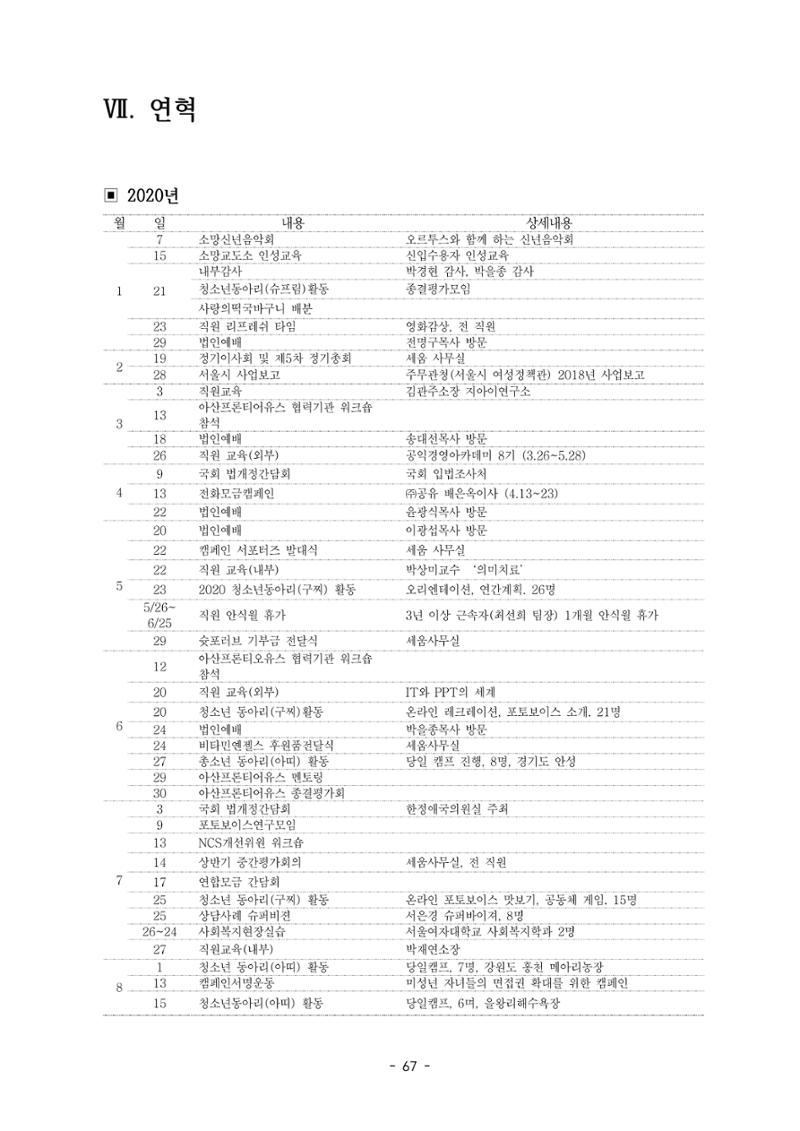 아동복지실천회 세움 정기총회 자료집 69페이지