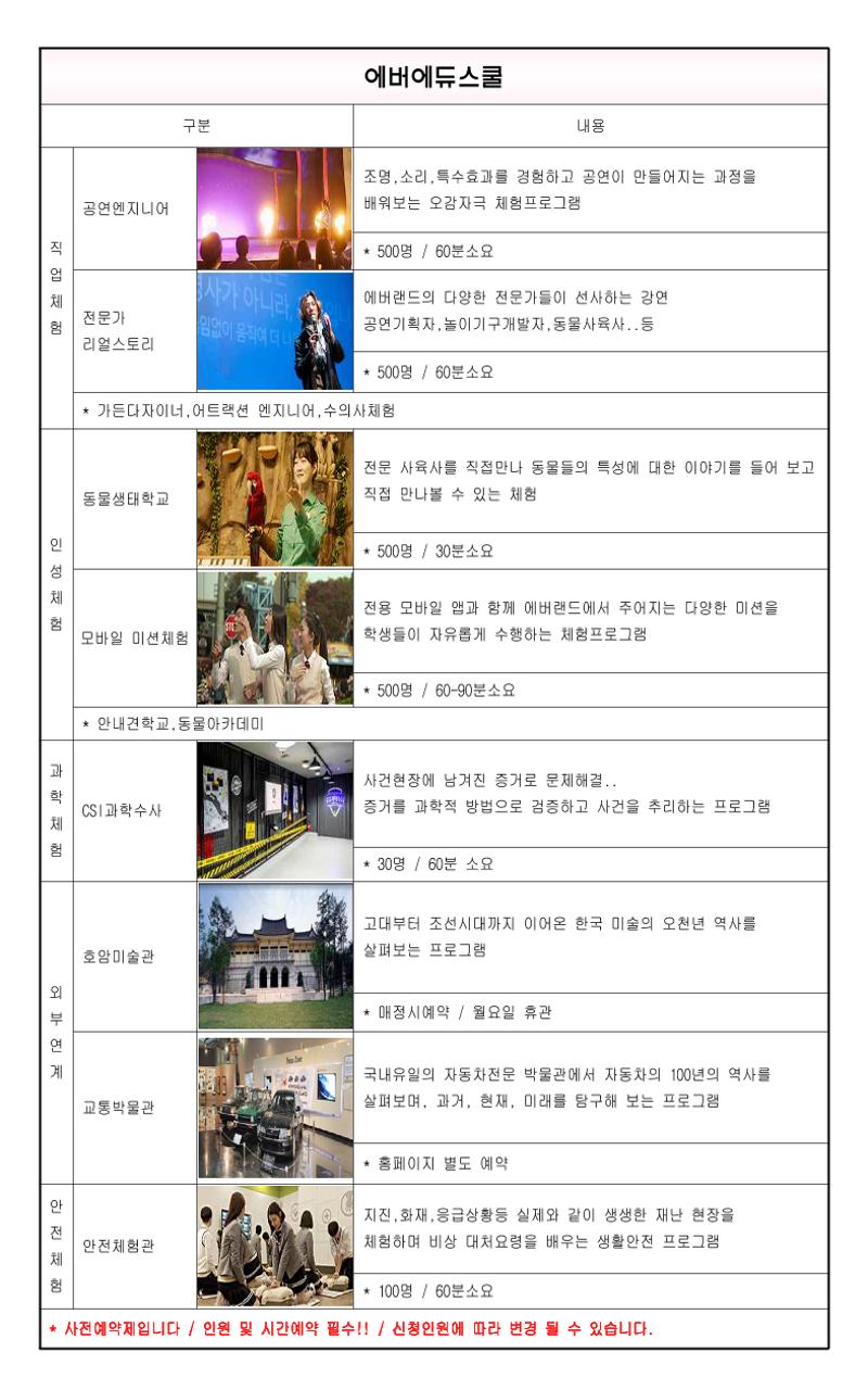 2021  봄 가을 중고 이북 3페이지