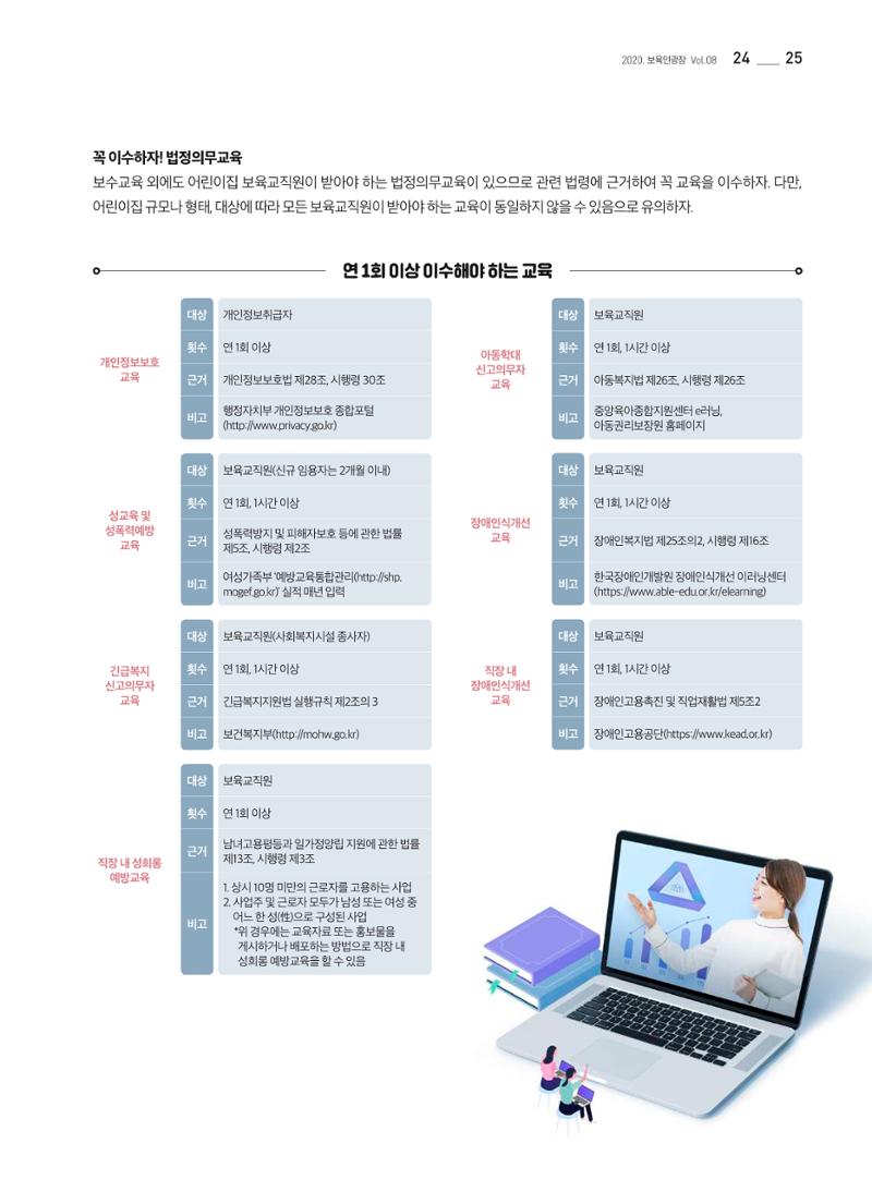 보육인광장(8호) 25페이지