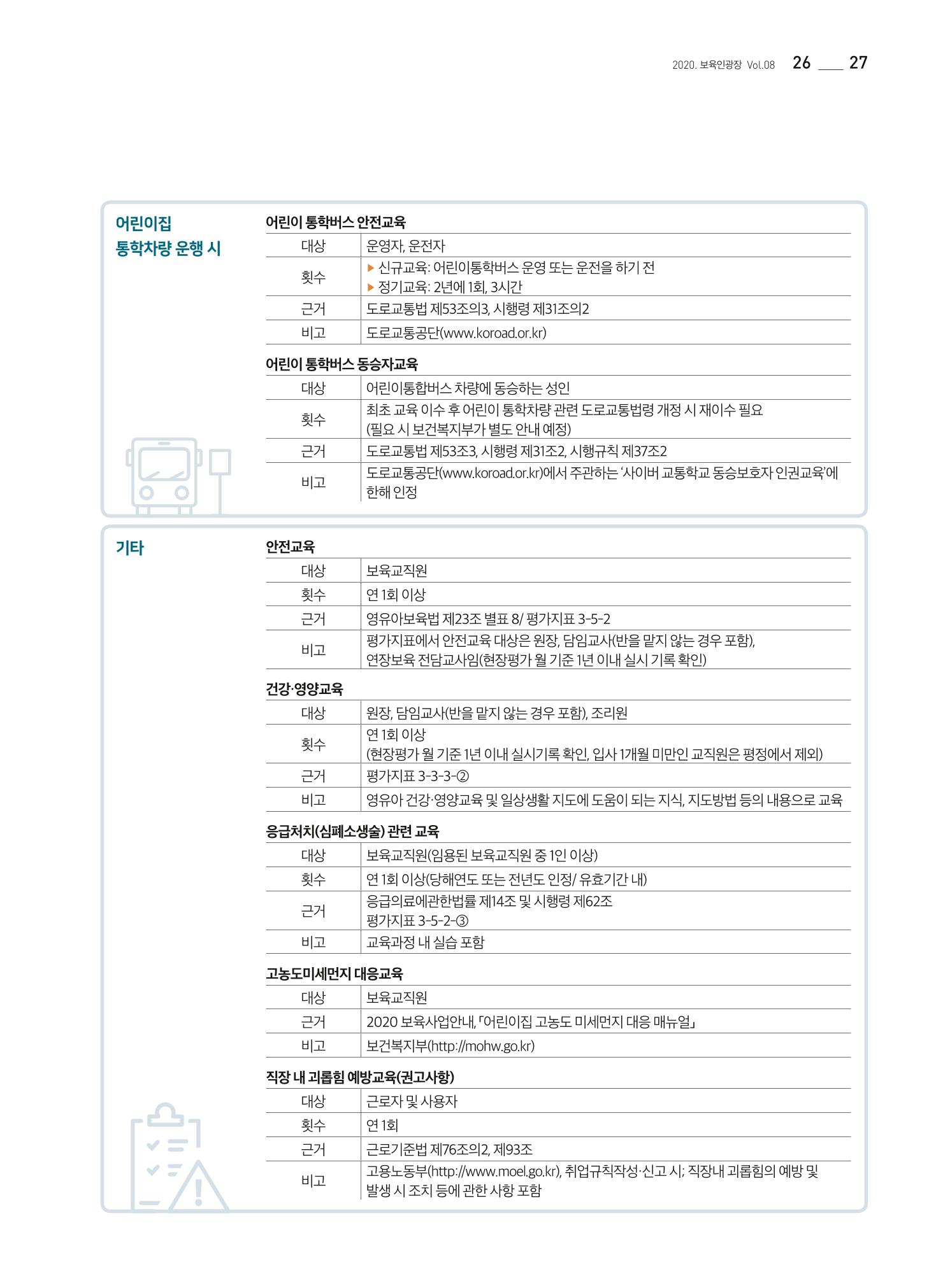보육인광장(8호) 27페이지
