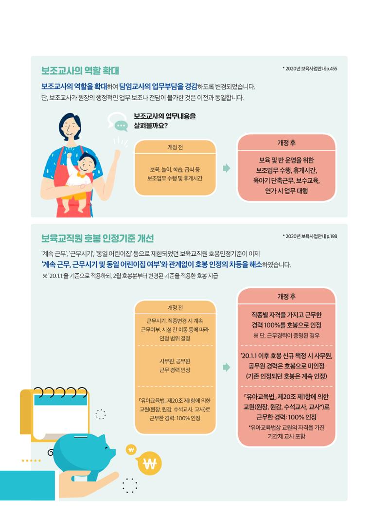 보육인광장(8호) 6페이지