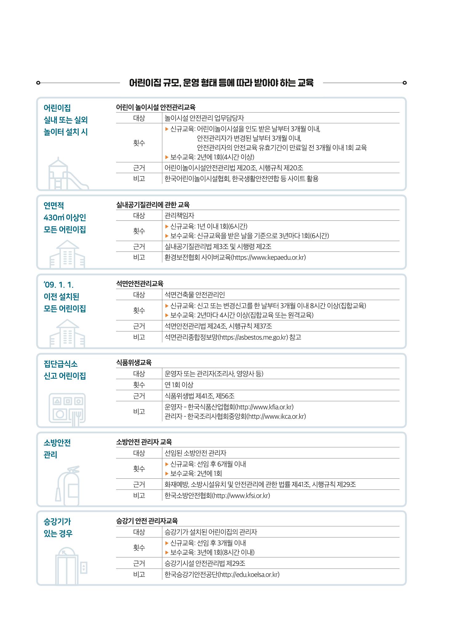 2020 보육인광장 26페이지