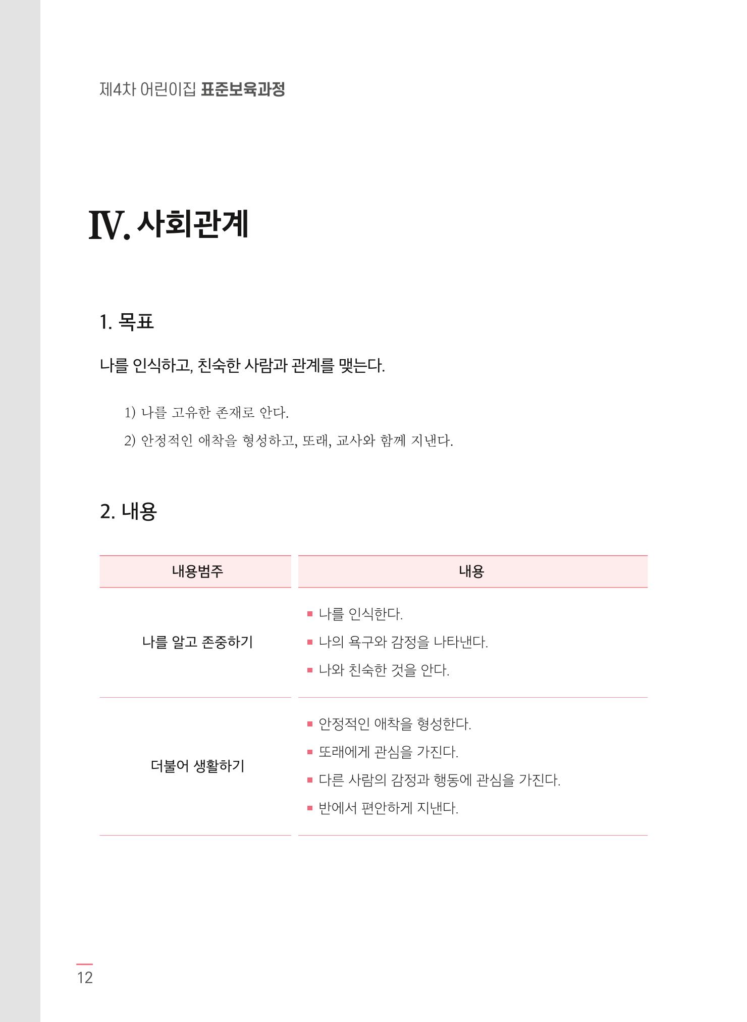 제4차 어린이집 표준보육과정 고시문 14페이지
