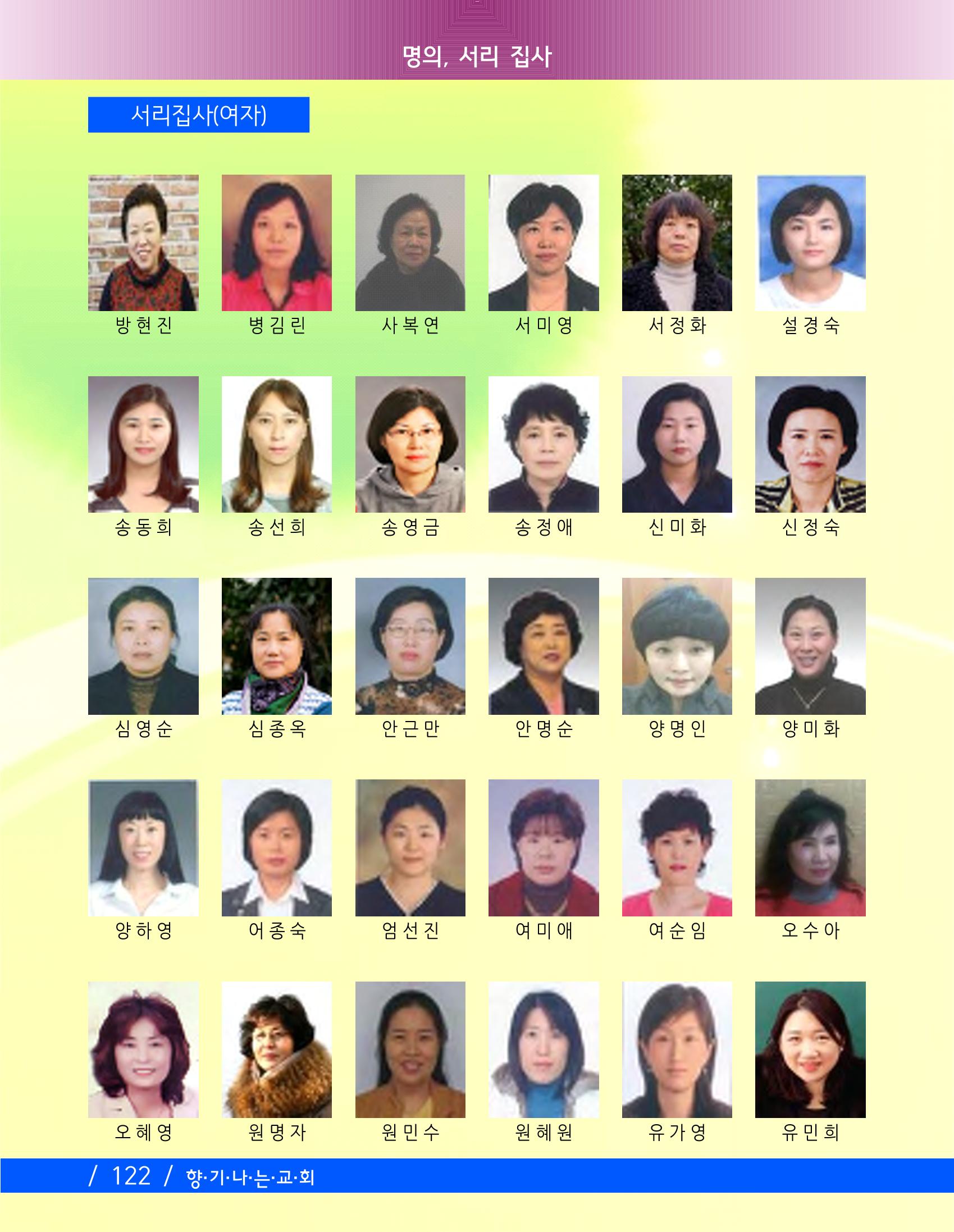 교회창립 80주년기념 125페이지