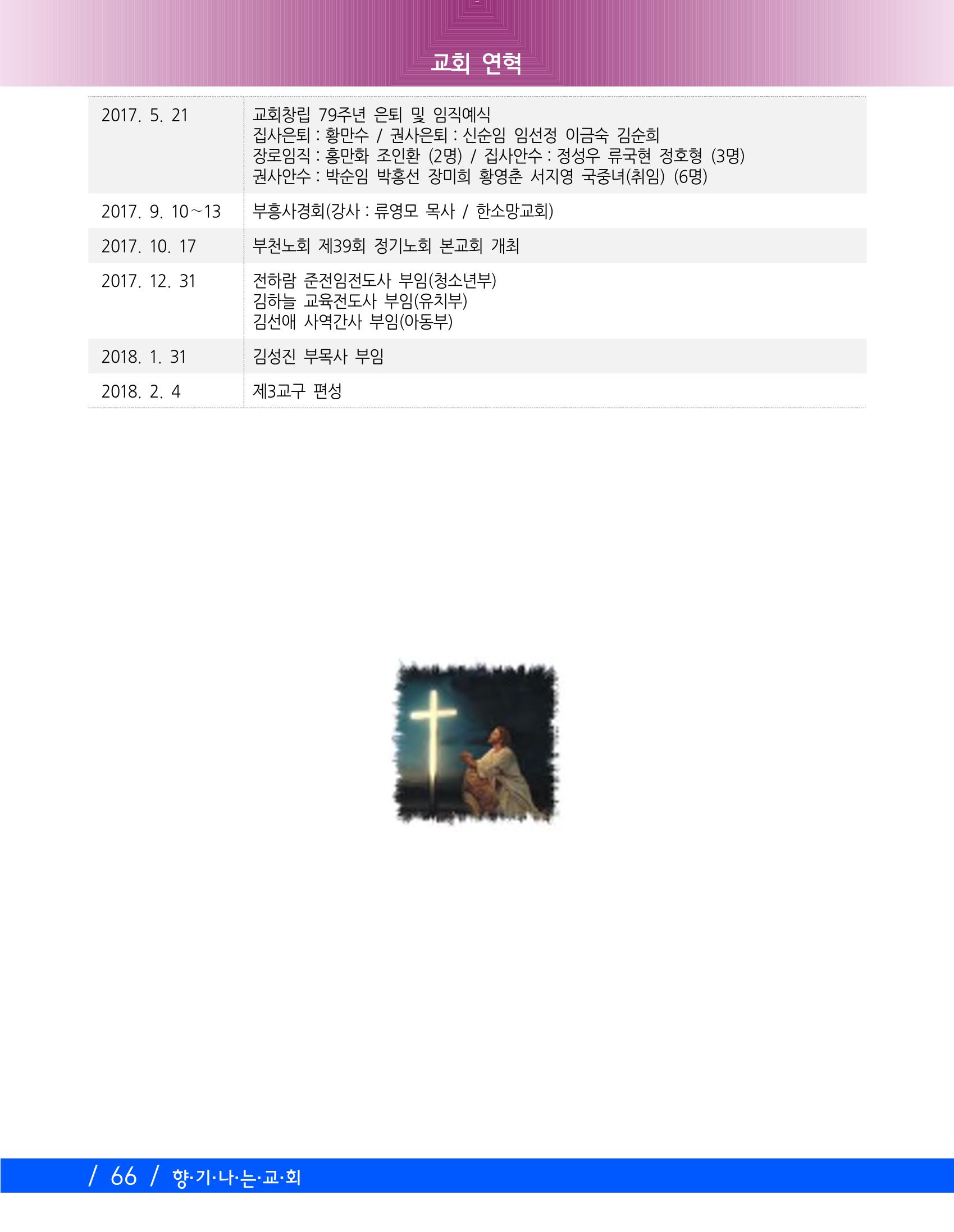 교회창립 80주년기념 69페이지
