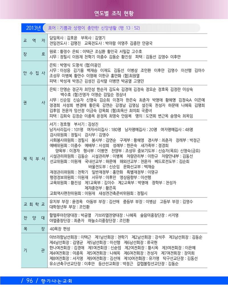 교회창립 80주년기념 99페이지