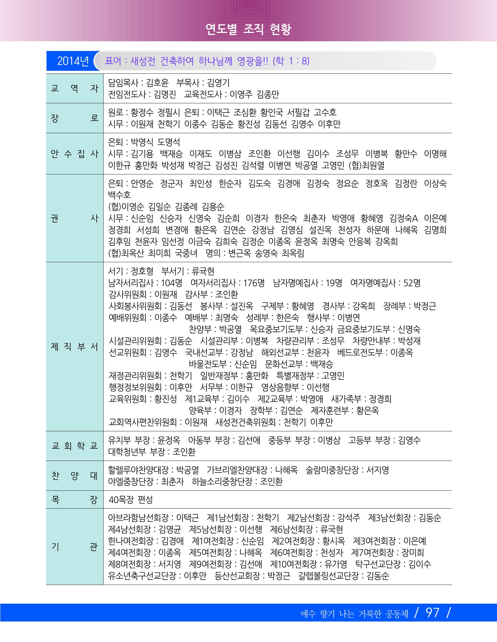 향기나는교회80주년기념자료-2 100페이지