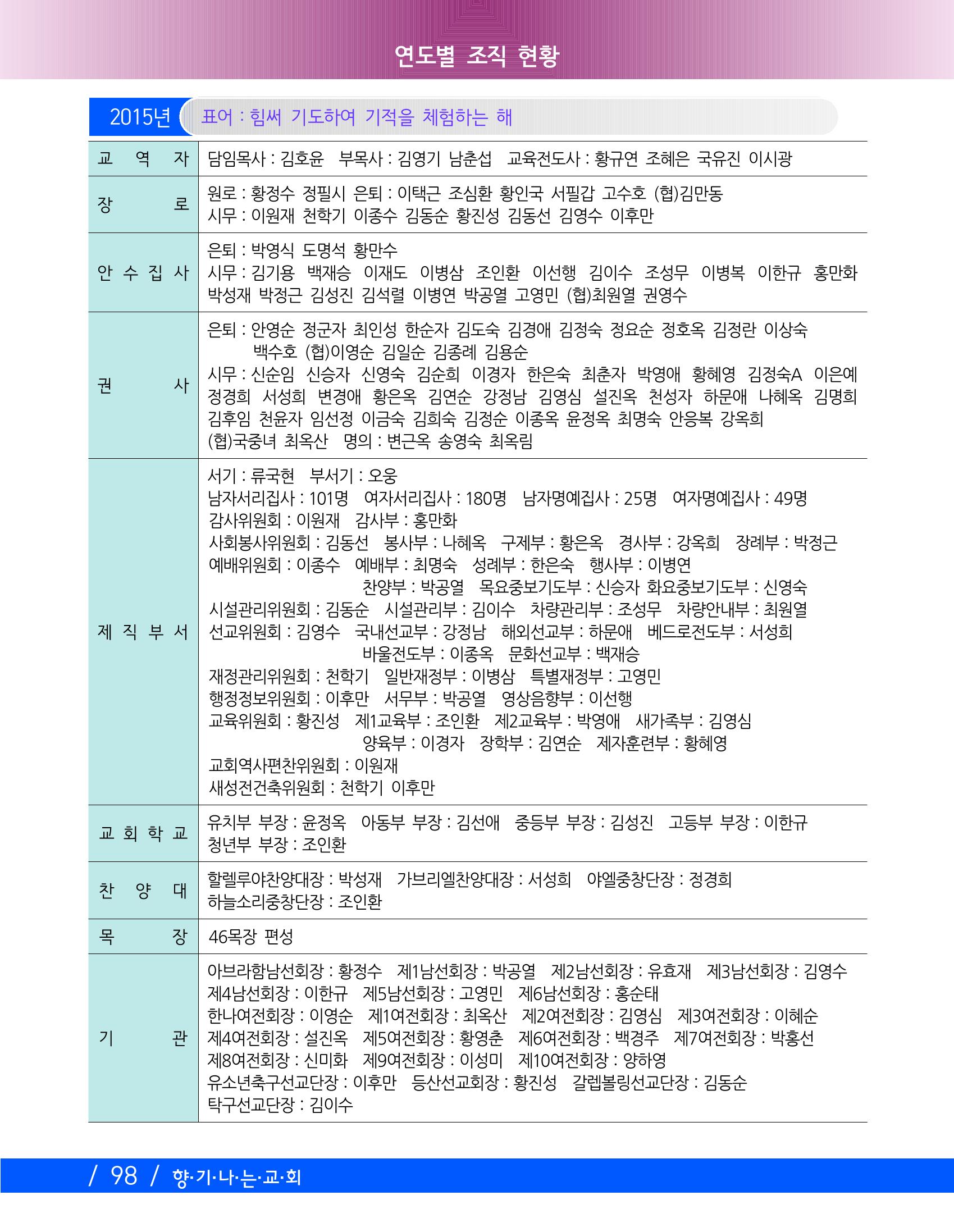 향기나는교회80주년기념자료-2 101페이지