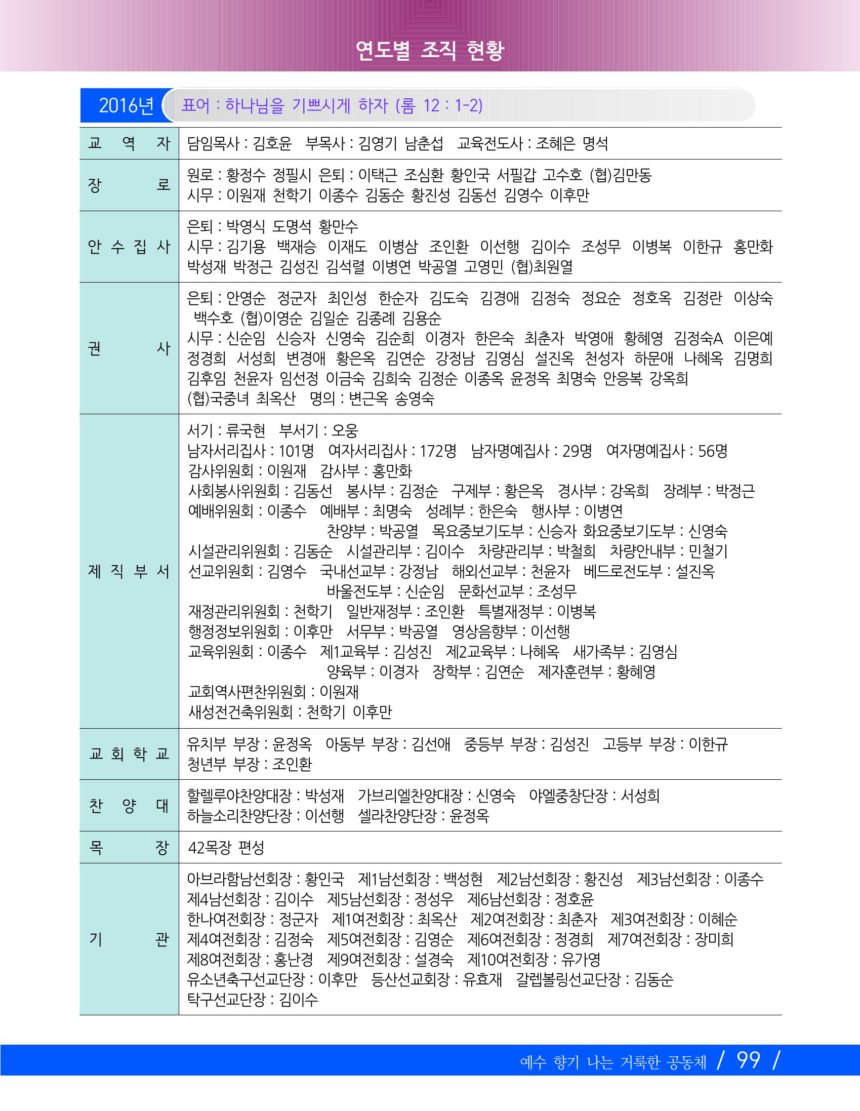 향기나는교회80주년기념자료-2 102페이지