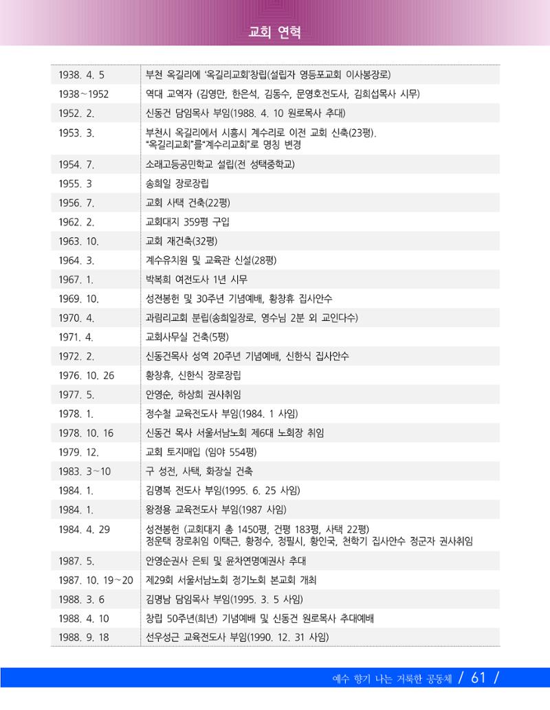 향기나는교회80주년기념자료-2 64페이지